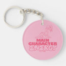 Recherche de jonction porteclés Équipe de réglage