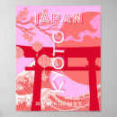 Recherche de porte torii posters Japonais