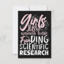 Recherche de finances invitations Scientifique