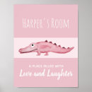 Suche nach dschungel kinderzimmer poster Für kinder