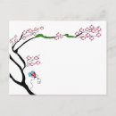 Recherche de arbre de ressort Printemps