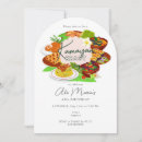 Recherche de filipino invitations Philippine