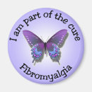 Suche nach fasern magnete Bewusstsein