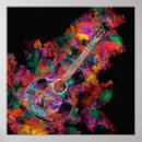 Recherche de guitare acoustique posters Musicien