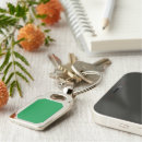 Recherche de amis accessoires Pour elle