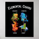 Suche nach vier elemente poster Erde