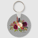 Recherche de bouquet floral porteclés Jolie