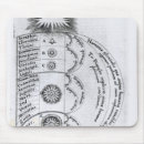 Suche nach harmonie mousepads Schule
