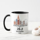 Recherche de london souvenir tasses Pour tous