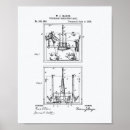 Suche nach tabelle poster Wand