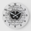 Recherche de masques horloges Théâtre