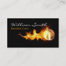 Recherche de coach basketballs Team