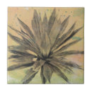 Suche nach pflanzen fliesen Botanische