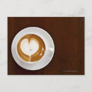 Suche nach cappuccino postkarten Erfrischung