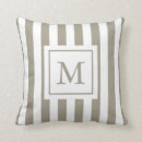 Suche nach taupe dekokissen Monogramm