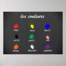 Recherche de langues étrangères posters Couleurs