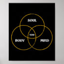 Suche nach pilates poster Meditation