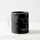 Recherche de formule tasses Science