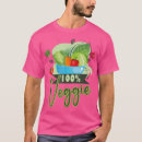 Recherche de herbivore vêtements Amoureux des fruits
