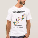 Recherche de les gènes tshirts Biologie