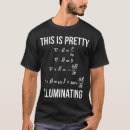 Recherche de maxwell tshirts Mathématique