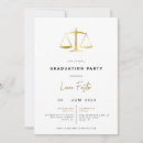 Recherche de droites invitations Minimaliste