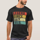 Suche nach 7 geburtstag tshirts Mai