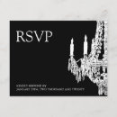 Recherche de rsvp de lustre Réponse
