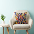 Recherche de kandinsky coussins Formes géométriques