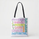 Recherche de fruits sacs Typographie