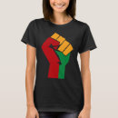 Suche nach schwarze hand tshirts Vorbei