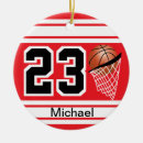 Recherche de games ornements Ball