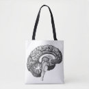Suche nach vintage anatomie taschen Medizin