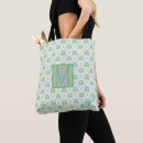 Recherche de chartreuse sacs Aqua