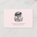 Recherche de illustrateur cartes visite Customer