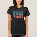 Recherche de enseignement vêtements Rétro