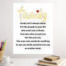 Recherche de rouge sang posters Blanc