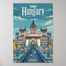 Recherche de budapest hongrie posters Vintage