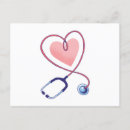 Recherche de chirurgical posters Technologie