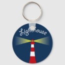 Suche nach navigation schlüsselanhänger Küste