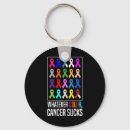 Suche nach brustkrebsband schlüsselanhänger Breast cancer month
