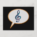 Recherche de bulle parole posters Message