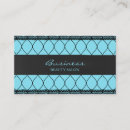 Recherche de dentelle turquoise cartes visite Vintage