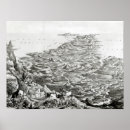 Recherche de topographie posters Anglais