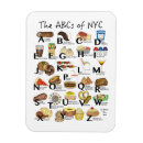 Suche nach alphabet magnete Abc