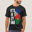 Recherche de drapeau burkinabé vêtements Dna