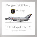 Recherche de douglas poster États unis