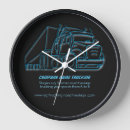 Recherche de semi horloges Transport