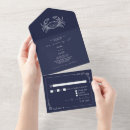 Recherche de ferme mariage invitations Floral