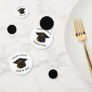 Recherche de graduation confettis Limite de graduation